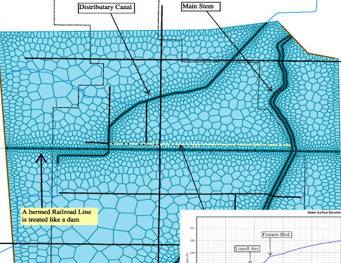 Working Map_BFE